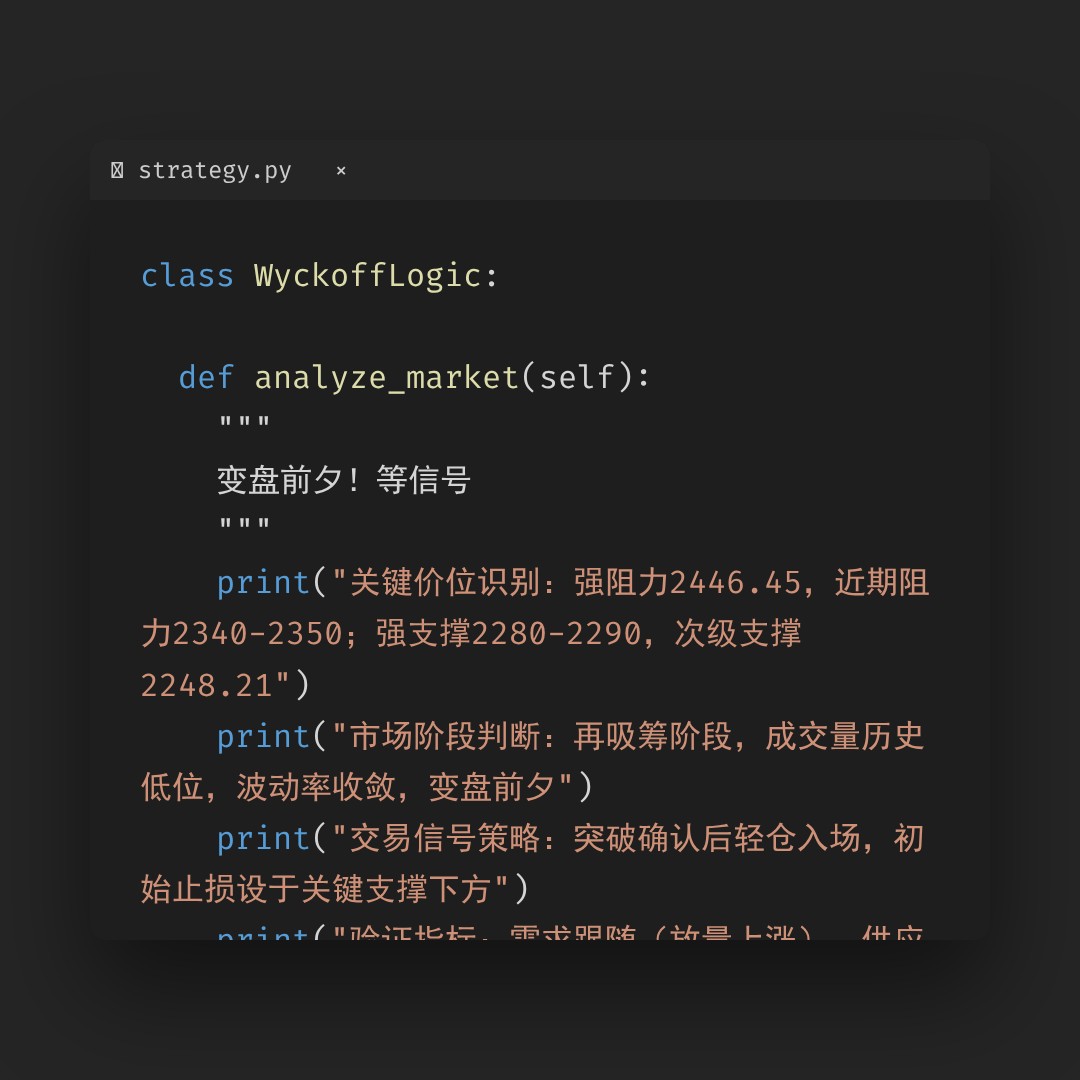 20260101 000986.SH 行情数据复盘报告（基于威科夫量价视角）