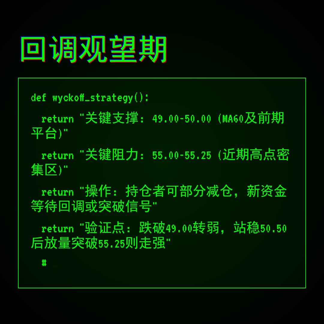 20260218 XLE 行情数据复盘报告（基于威科夫量价视角）