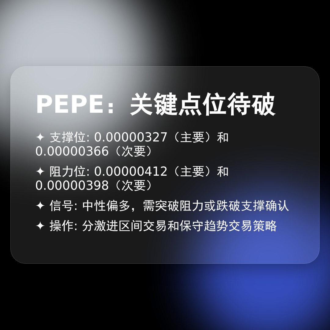 20260420 PEPEUSDT 行情数据复盘报告（基于威科夫量价视角）