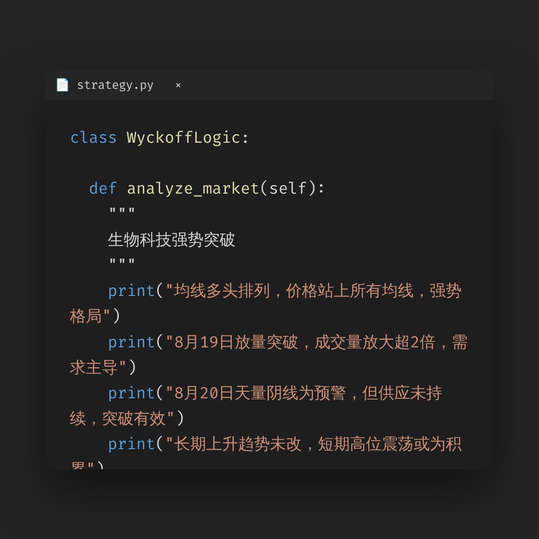 20260826 XBI 行情数据复盘报告（基于威科夫量价视角）