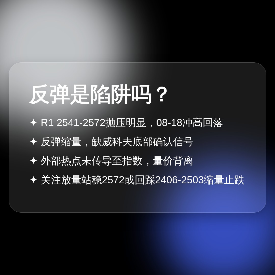 20260818 399808 行情数据复盘报告（基于威科夫量价视角）