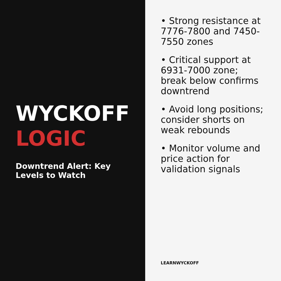 20260206 399989 Market Data Review Report (Based on Wyckoff Volume-Price Perspective)
