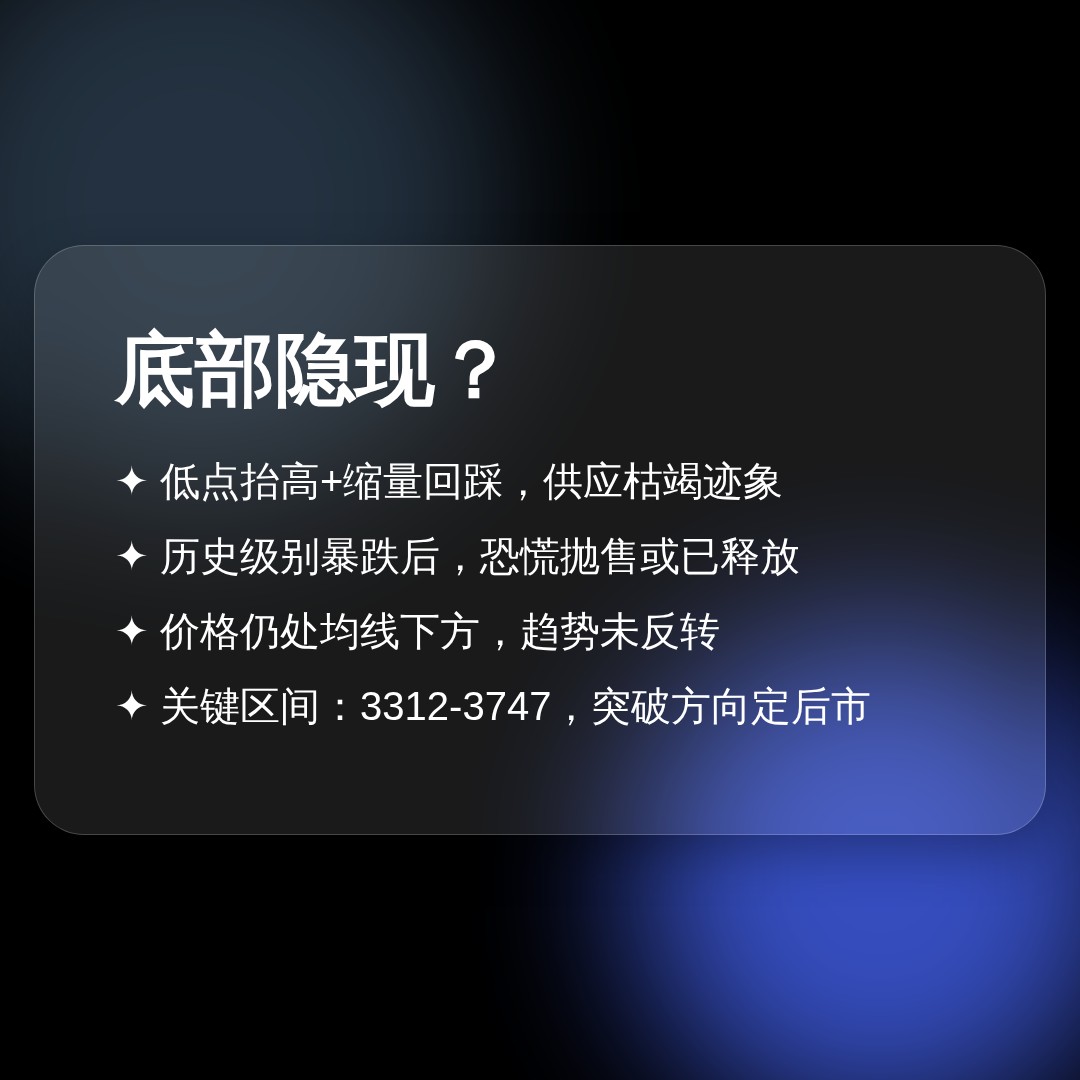 20260827 399006 行情数据复盘报告（基于威科夫量价视角）