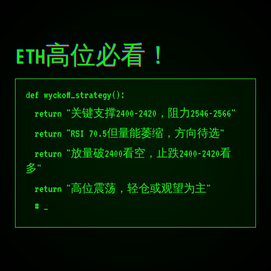 20260829 ETHUSDT 行情数据复盘报告（基于威科夫量价视角）