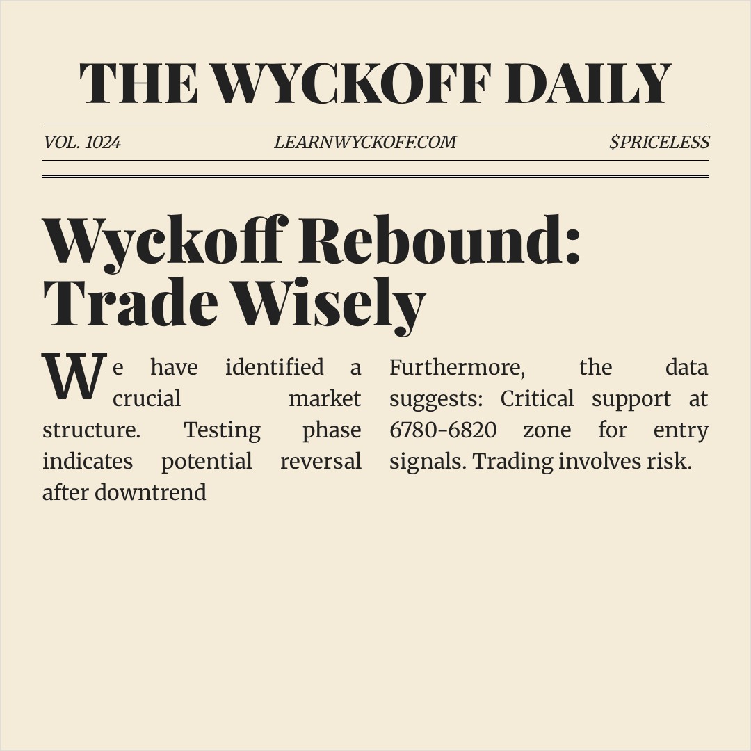 20260223 .SPX Market Data Review Report (Based on Wyckoff Volume-Price Perspective)