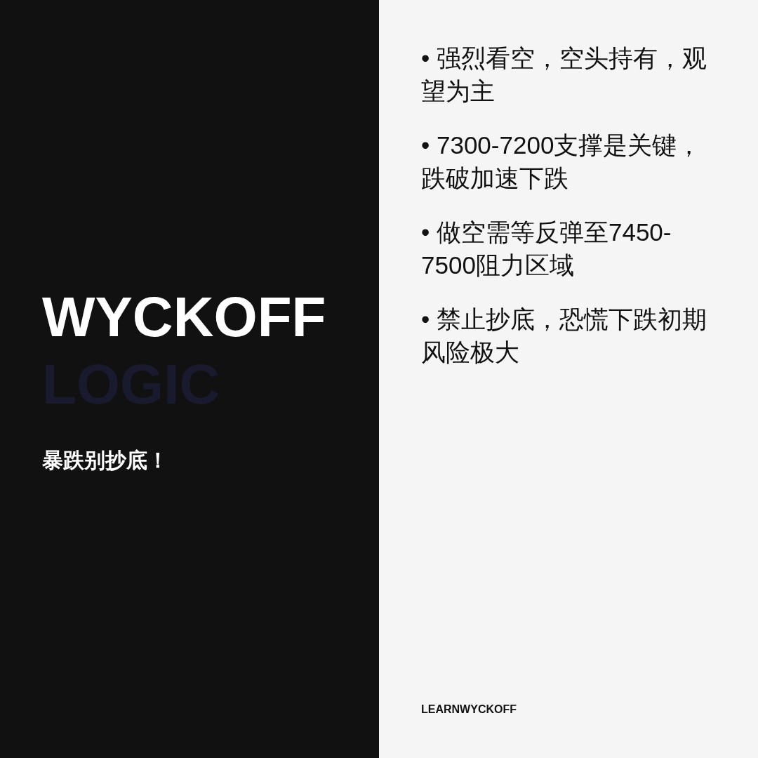 20260729 .SPX 行情数据复盘报告（基于威科夫量价视角）