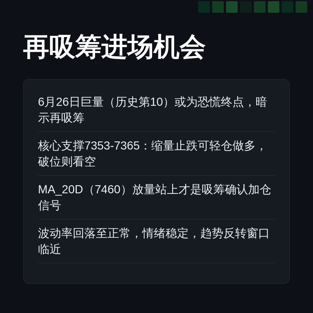 20260629 .SPX 行情数据复盘报告（基于威科夫量价视角）