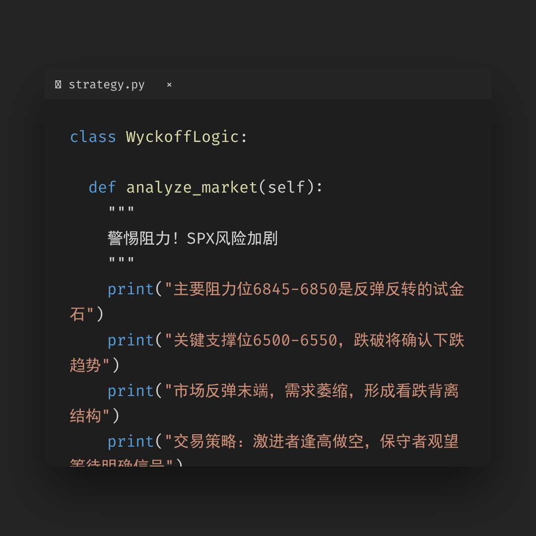 20260410 .SPX 行情数据复盘报告（基于威科夫量价视角）