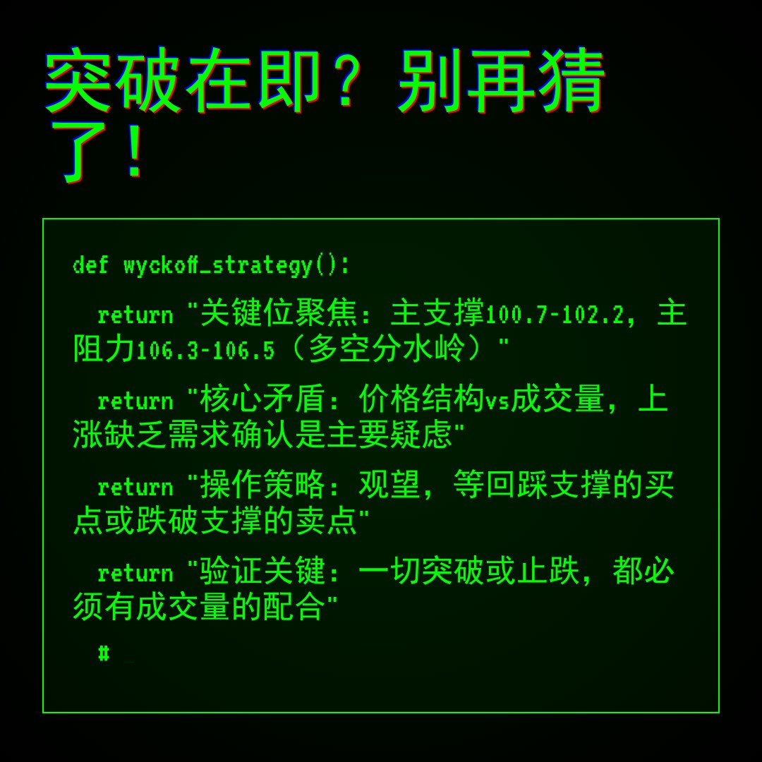 20260417 PPH 行情数据复盘报告（基于威科夫量价视角）