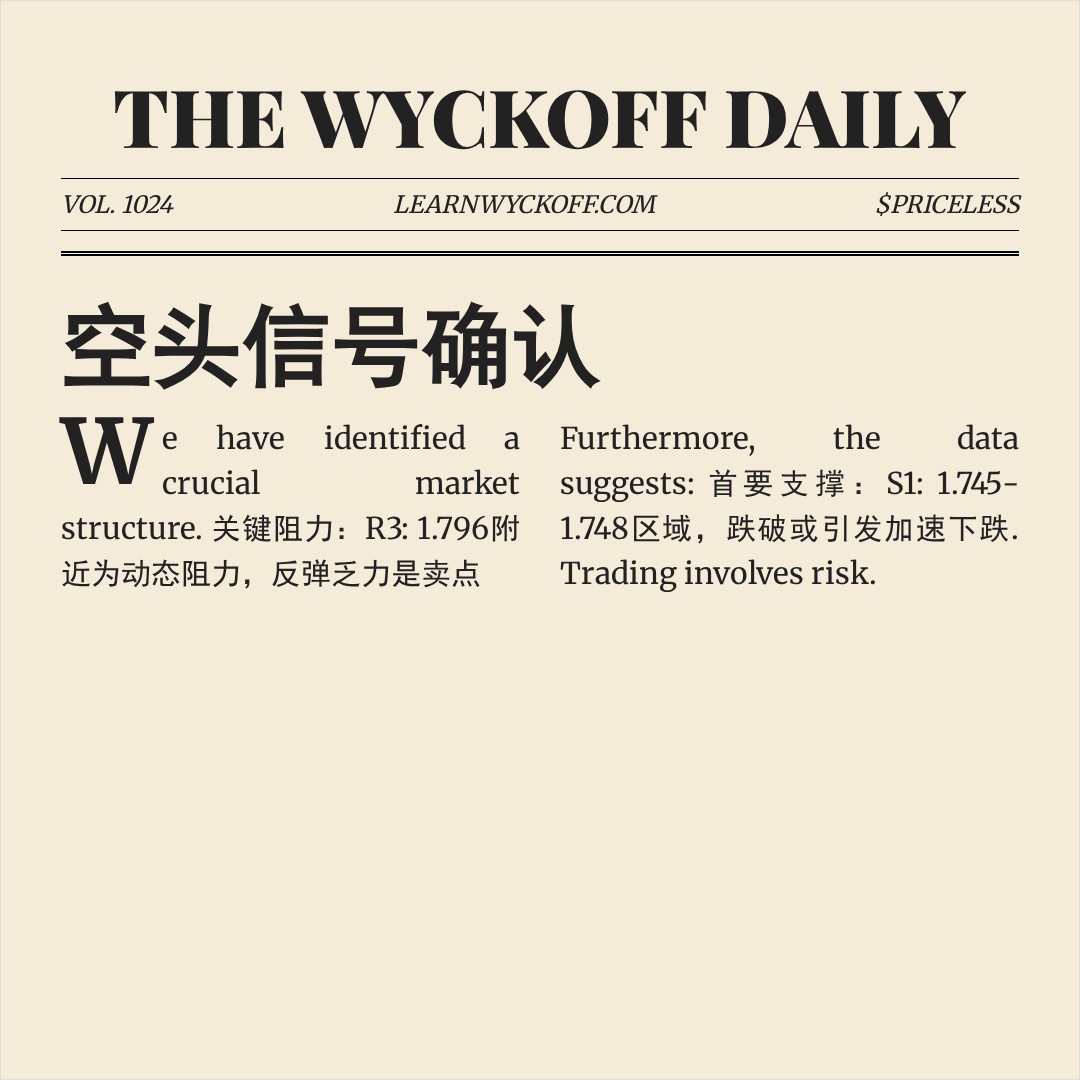 20260126 513190 行情数据复盘报告（基于威科夫量价视角）