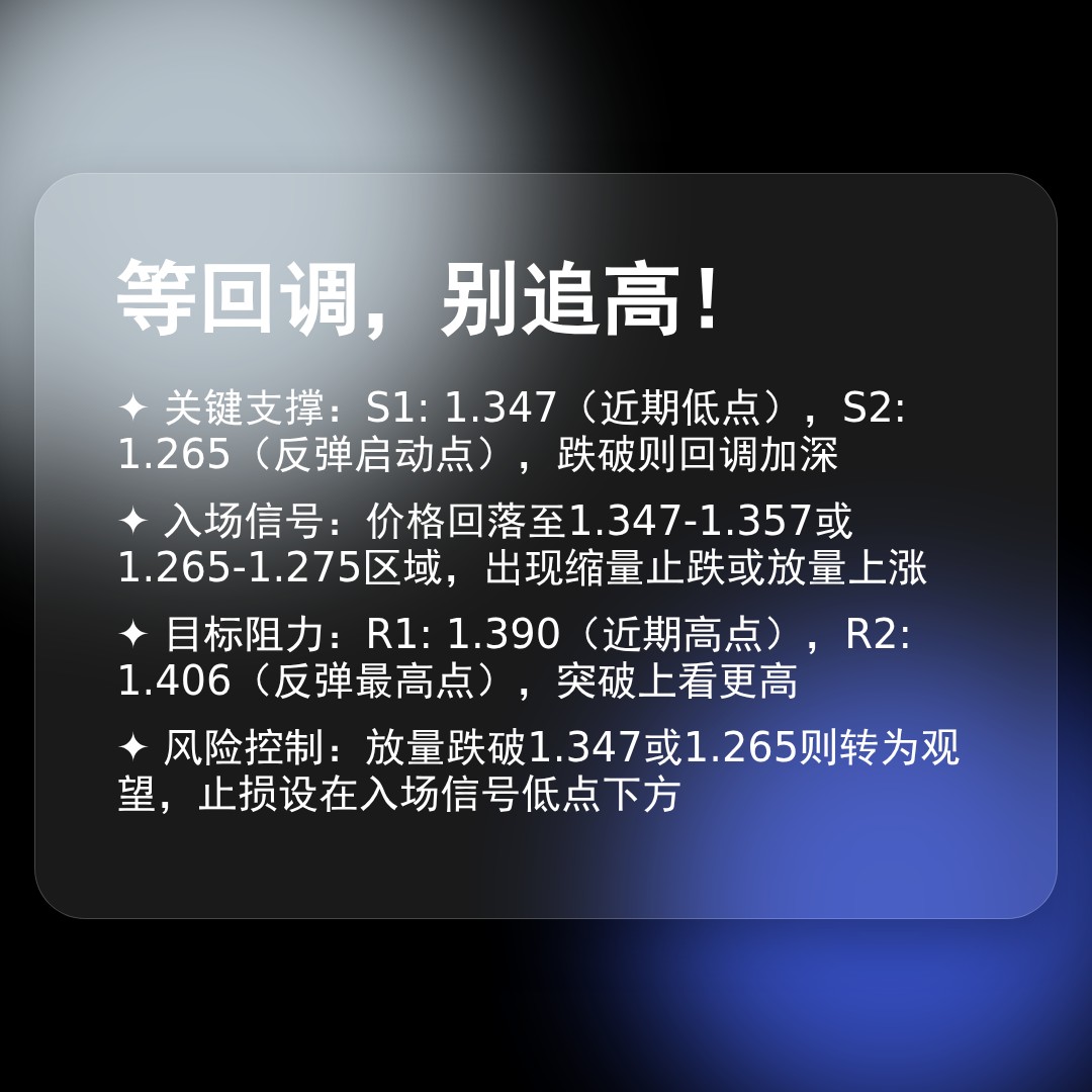 20260115 513120 行情数据复盘报告（基于威科夫量价视角）