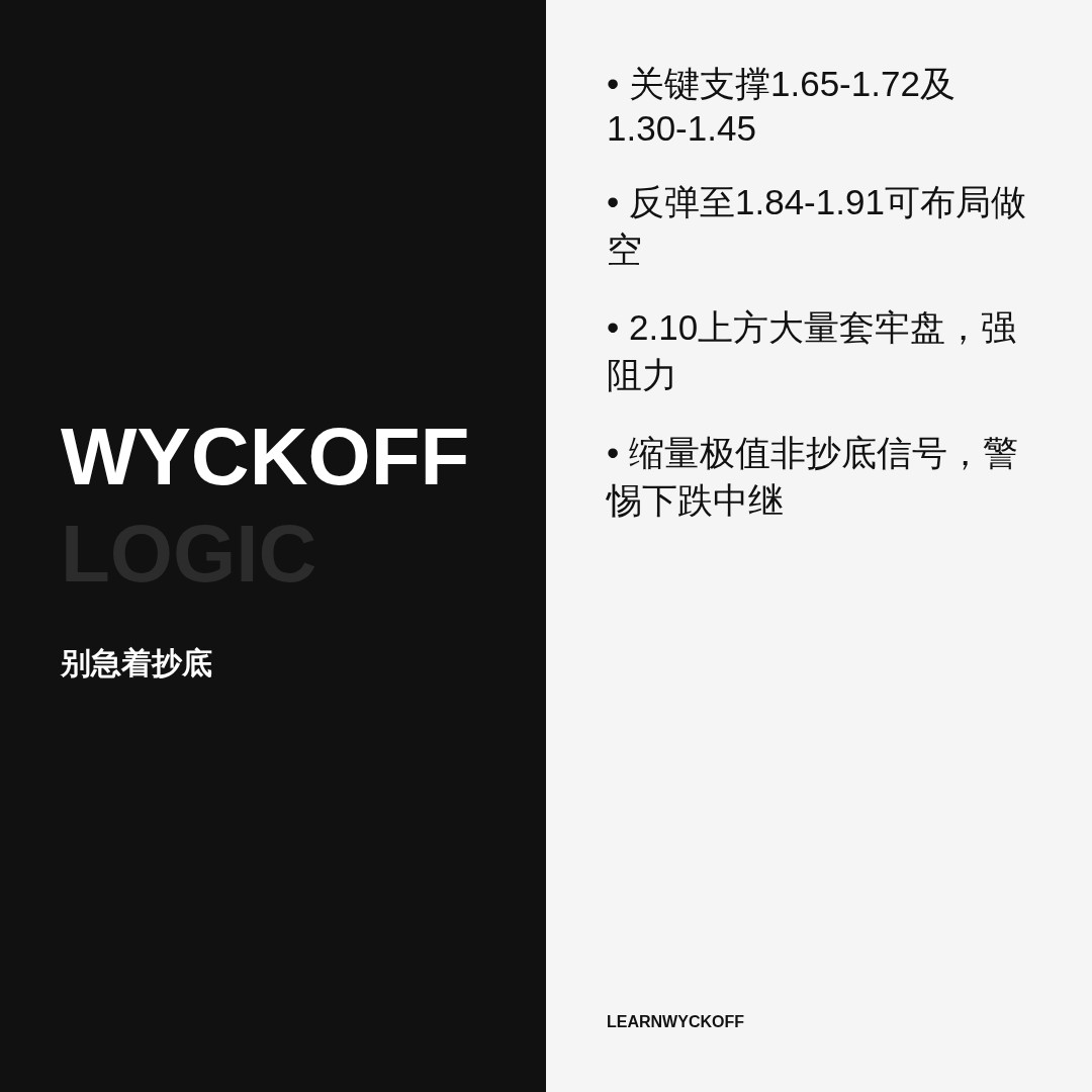 20260608 TONUSDT 行情数据复盘报告（基于威科夫量价视角）