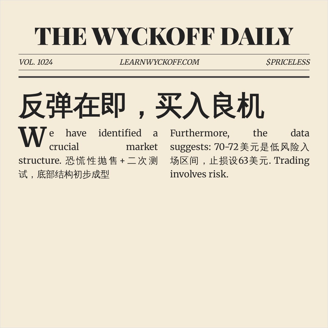 20260626 SOLUSDT 行情数据复盘报告（基于威科夫量价视角）