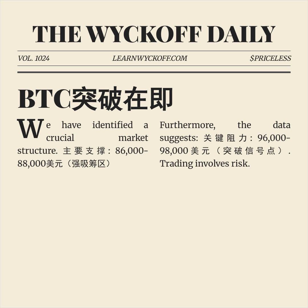 20260121 BTCUSDT 行情数据复盘报告（基于威科夫量价视角）