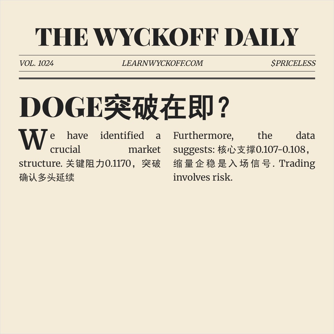 20260523 DOGEUSDT 行情数据复盘报告（基于威科夫量价视角）