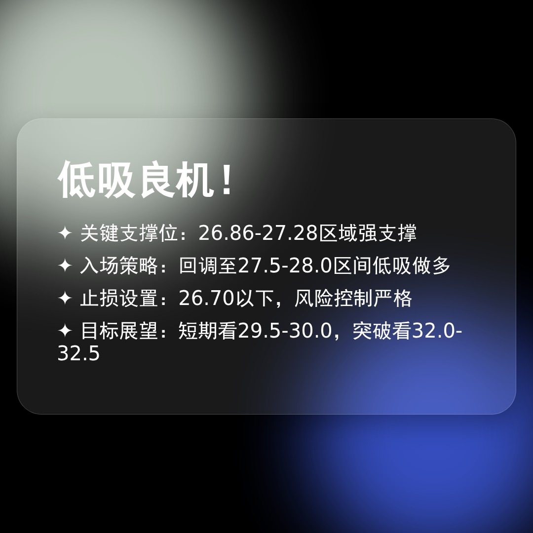 20260302 WCLD 行情数据复盘报告（基于威科夫量价视角）