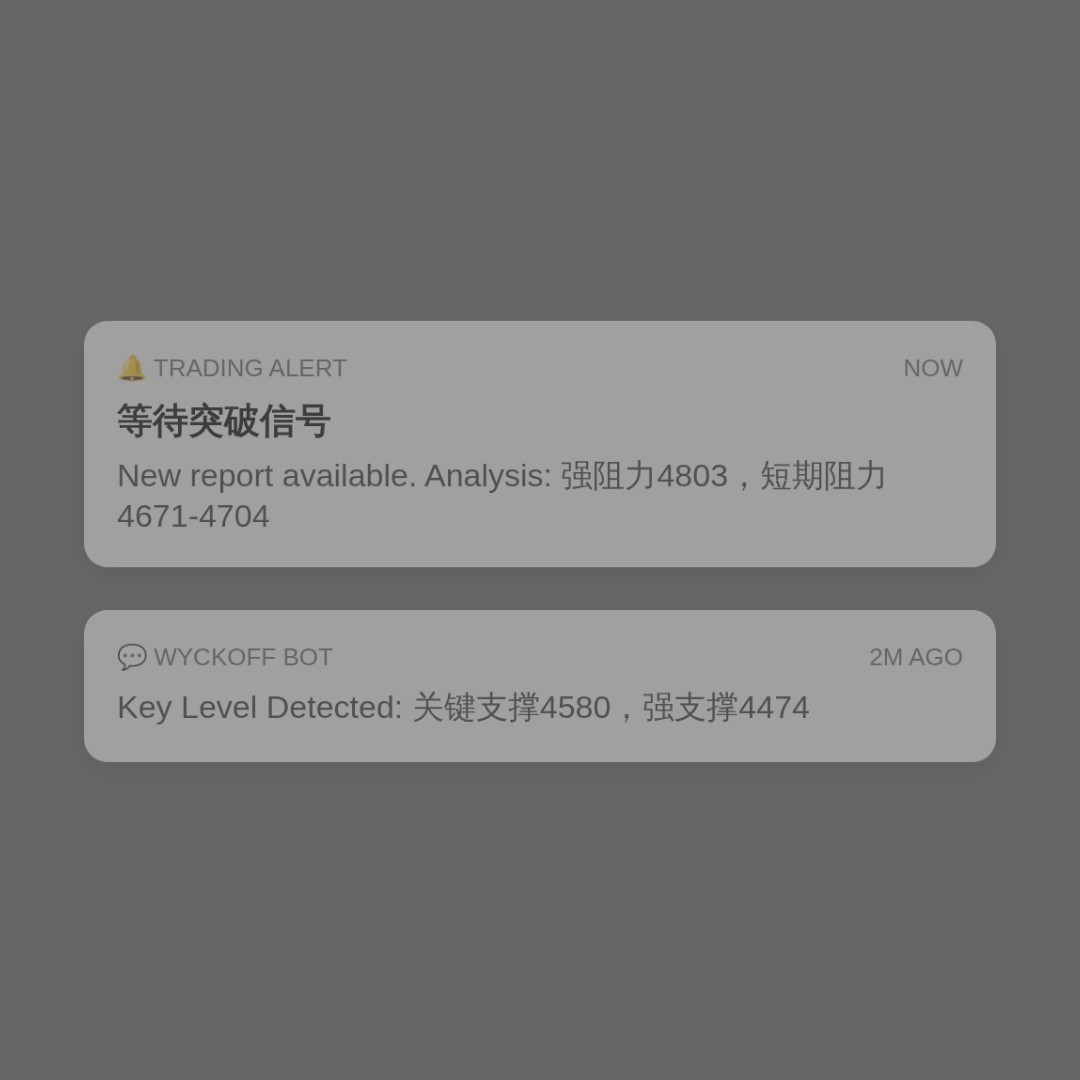 20260827 000989.SH 行情数据复盘报告（基于威科夫量价视角）