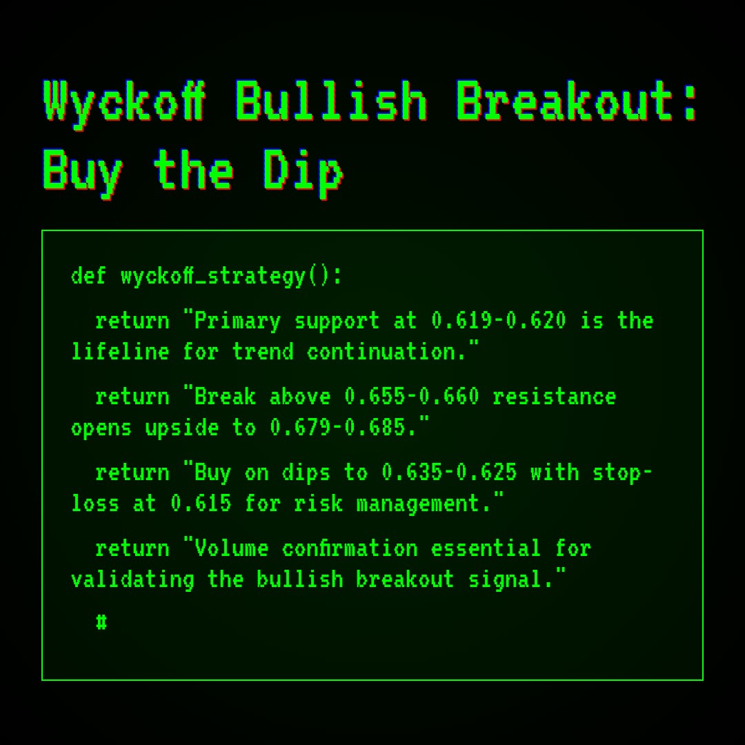 20260210 513060 Market Data Review Report (Based on Wyckoff Volume-Price Perspective)