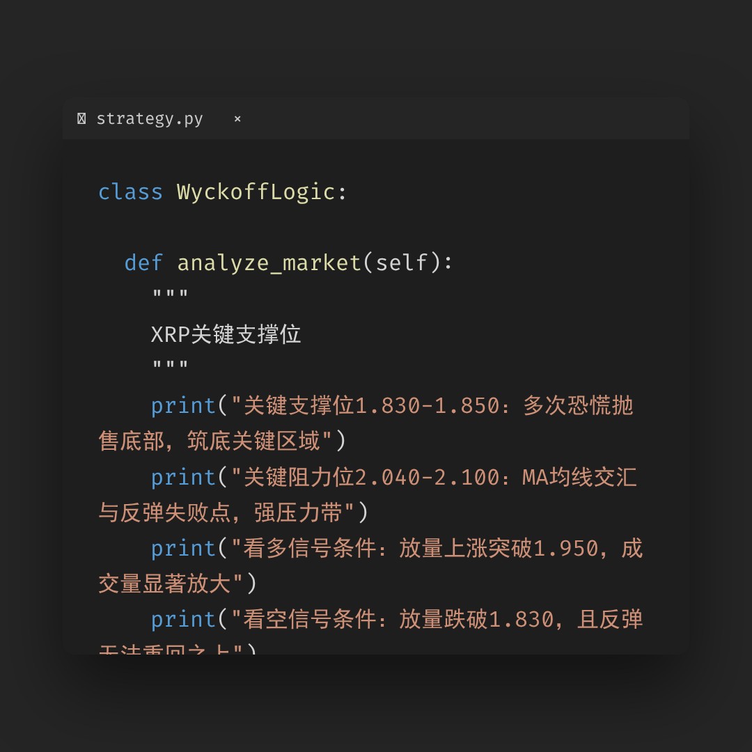 20260126 XRPUSDT 行情数据复盘报告（基于威科夫量价视角）