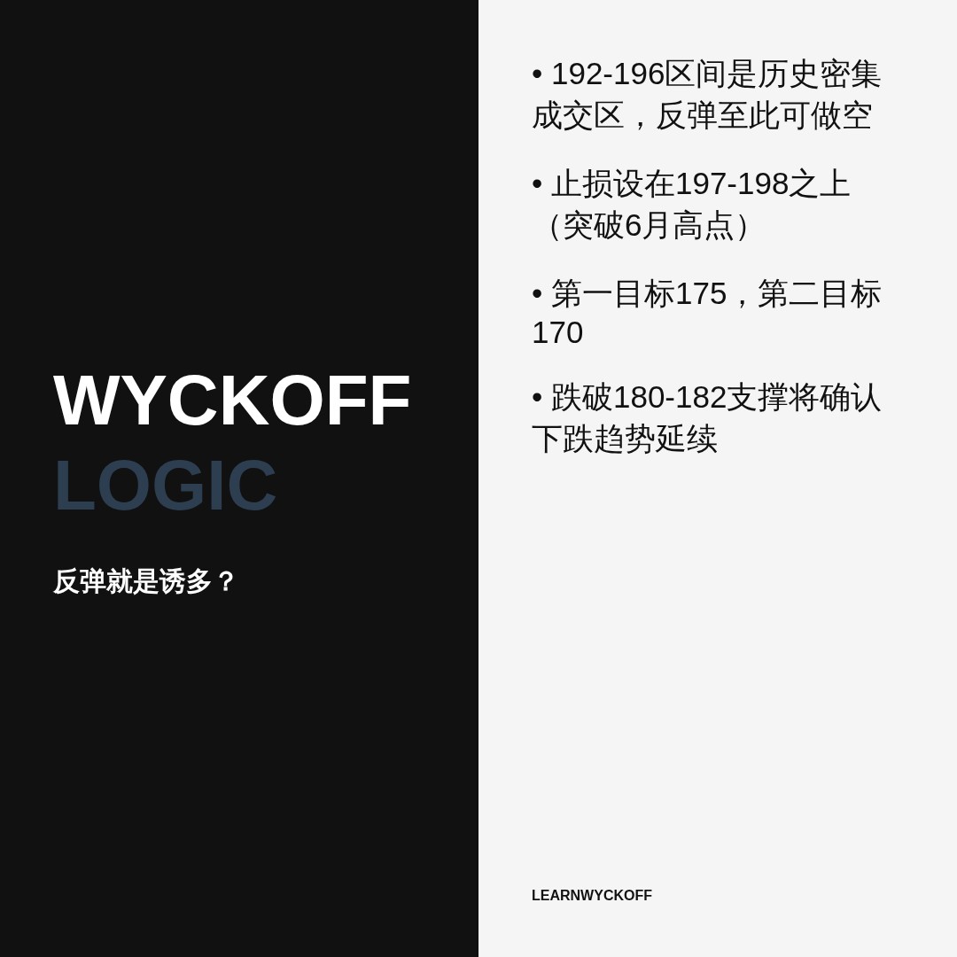 20260630 XLK 行情数据复盘报告（基于威科夫量价视角）