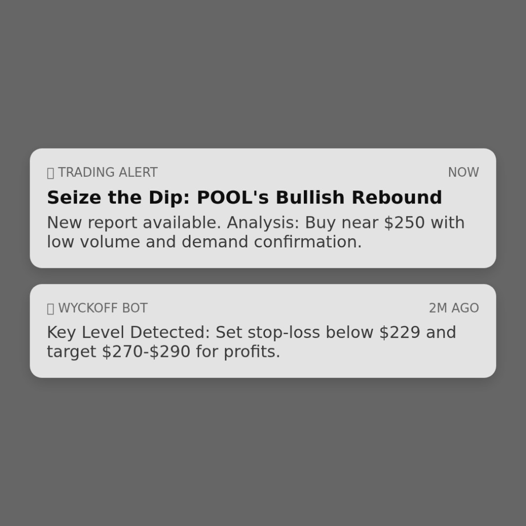 20260130 POOL Market Data Review Report (Based on Wyckoff Volume-Price Perspective)