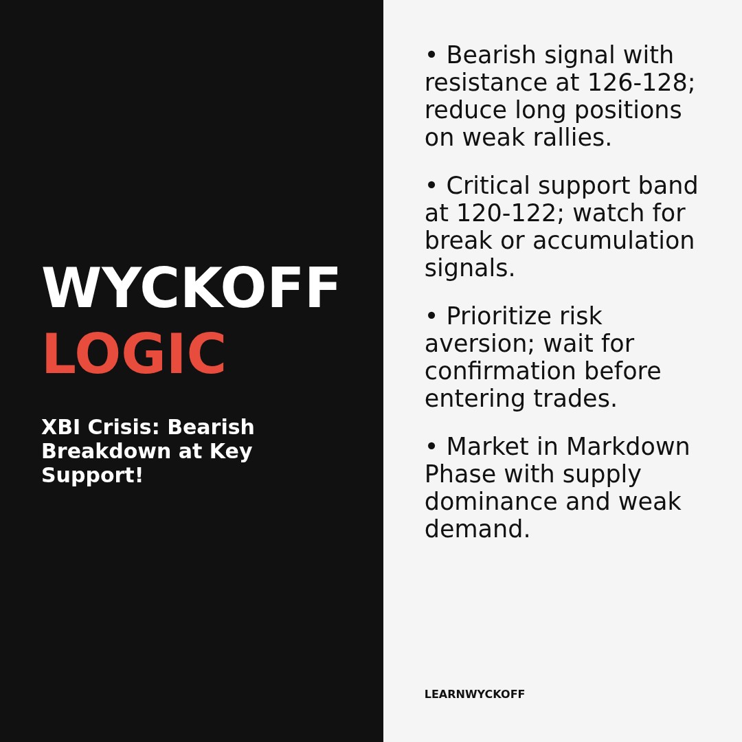 20260216 XBI Market Data Review Report (Based on Wyckoff Volume-Price Perspective)