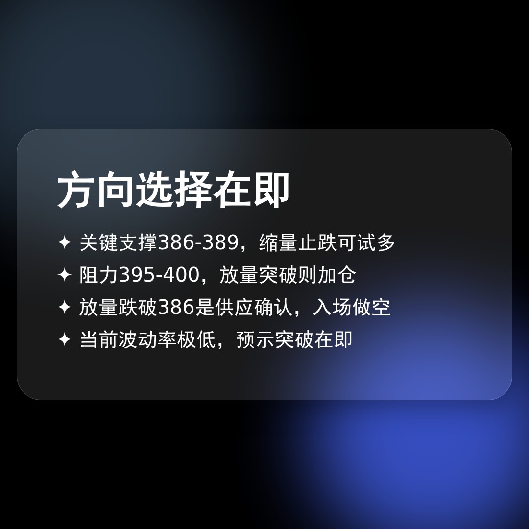 20260505 VCR 行情数据复盘报告（基于威科夫量价视角）