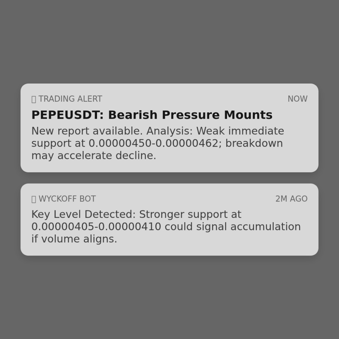 20260130 PEPEUSDT Market Data Review Report (Based on Wyckoff Volume-Price Perspective)