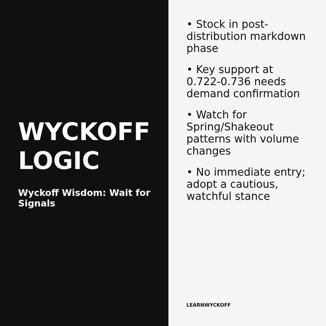 20260219 513980 Market Data Review Report (Based on Wyckoff Volume-Price Perspective)