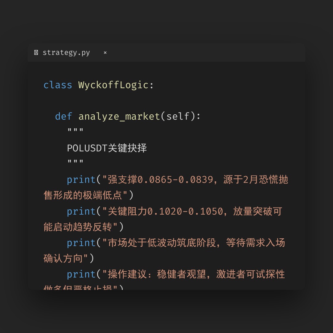 20260322 POLUSDT 行情数据复盘报告（基于威科夫量价视角）