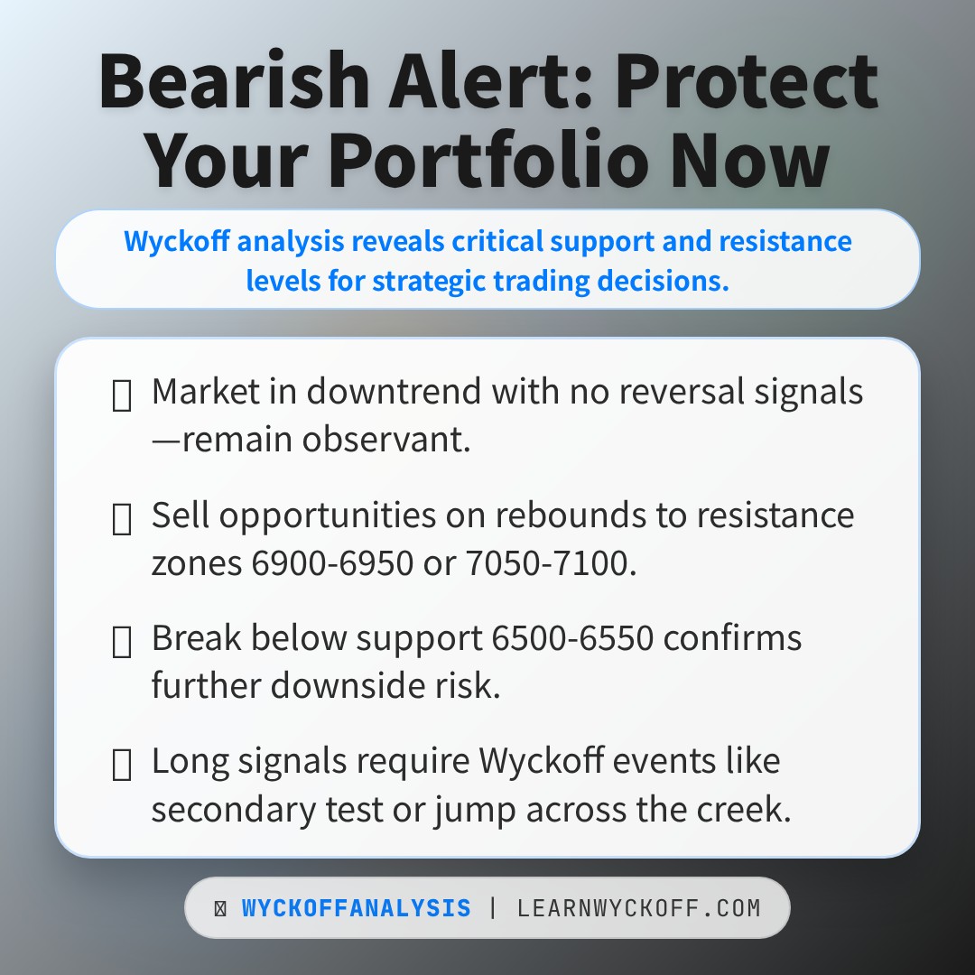 20260211 399935 Market Data Review Report (Based on Wyckoff Volume-Price Perspective)