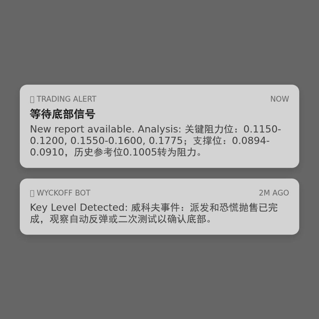 20260211 POLUSDT 行情数据复盘报告（基于威科夫量价视角）