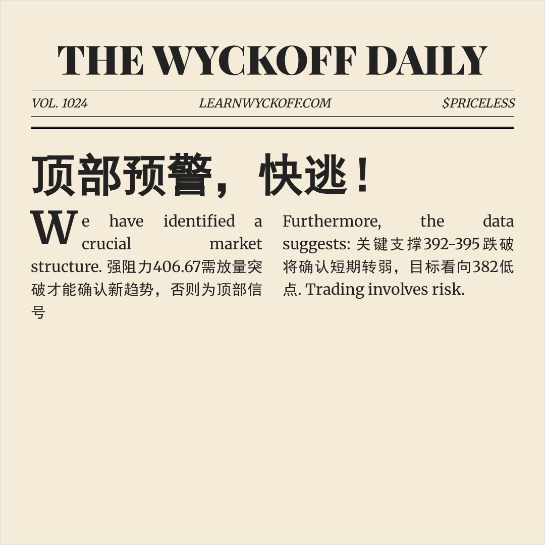 20251230 VCR 行情数据复盘报告（基于威科夫量价视角）