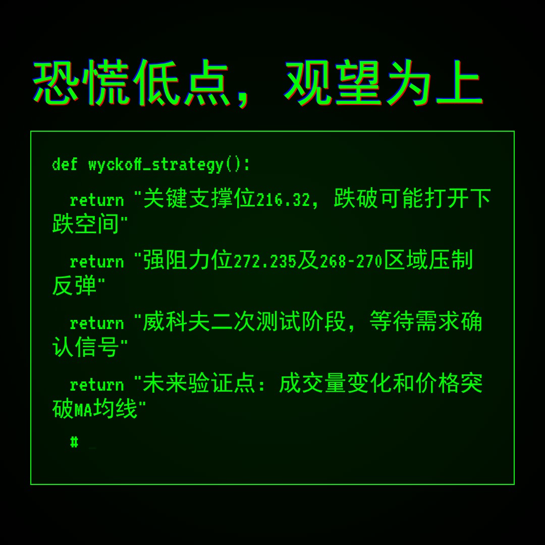 20260224 POOL 行情数据复盘报告（基于威科夫量价视角）