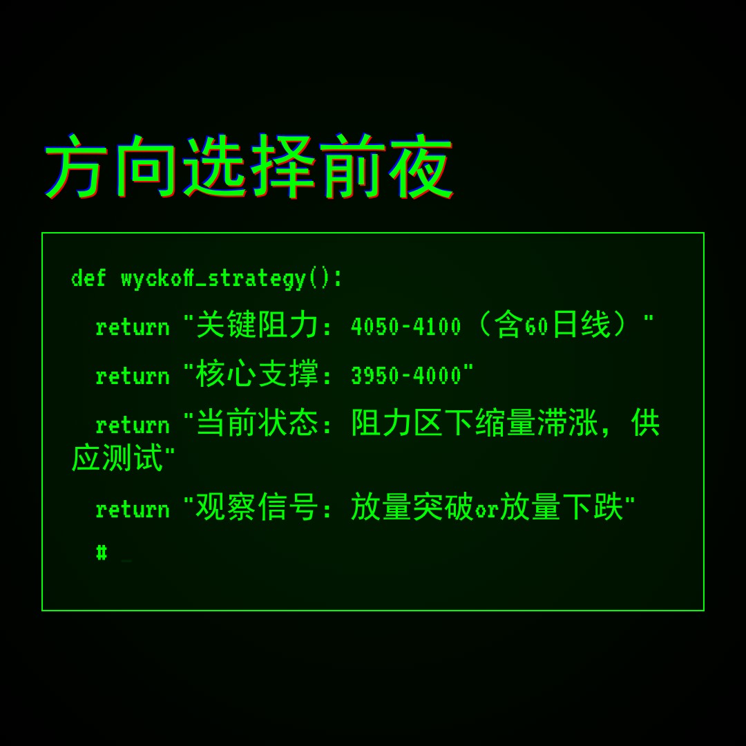 20260417 000001.SH 行情数据复盘报告（基于威科夫量价视角）
