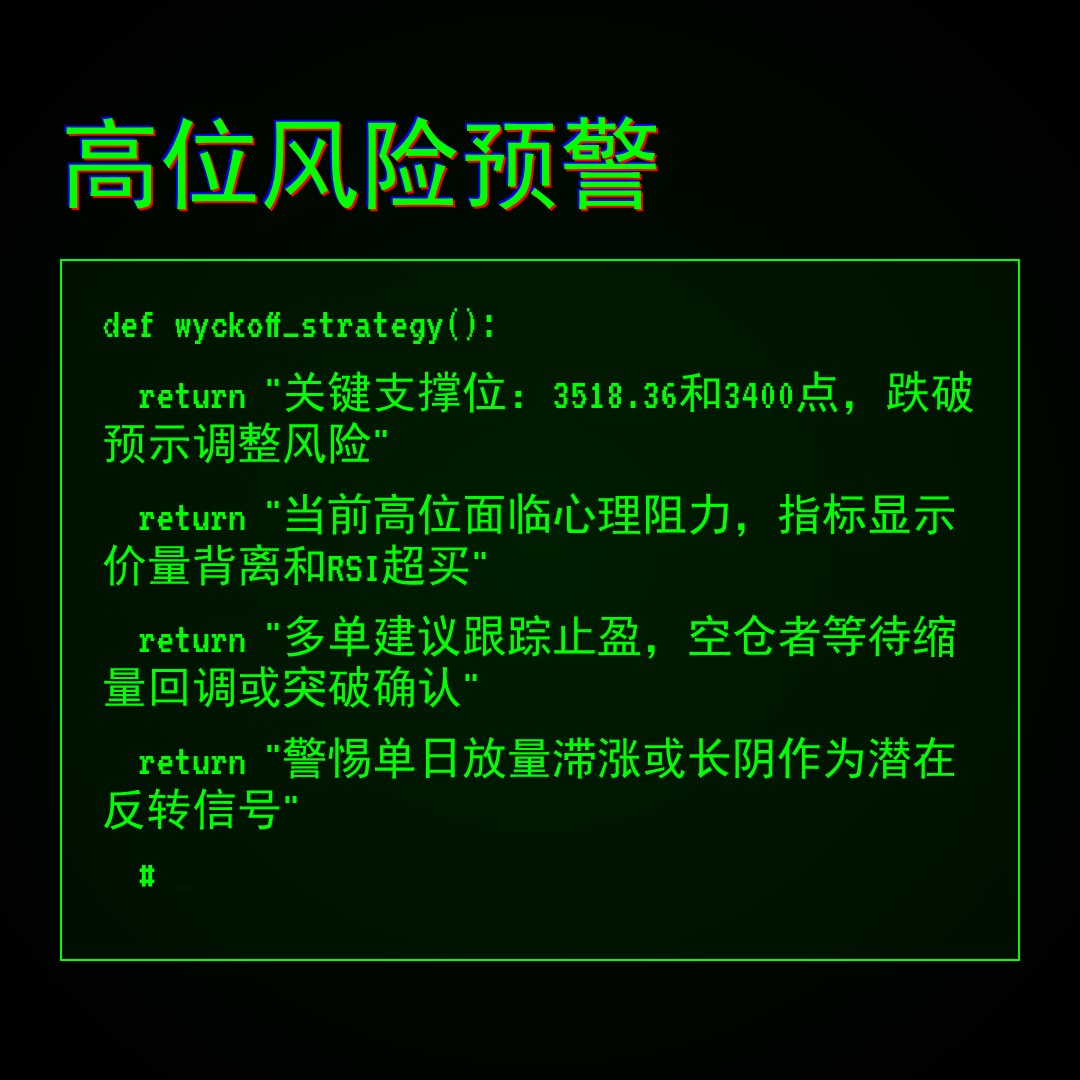 20260417 399006 行情数据复盘报告（基于威科夫量价视角）