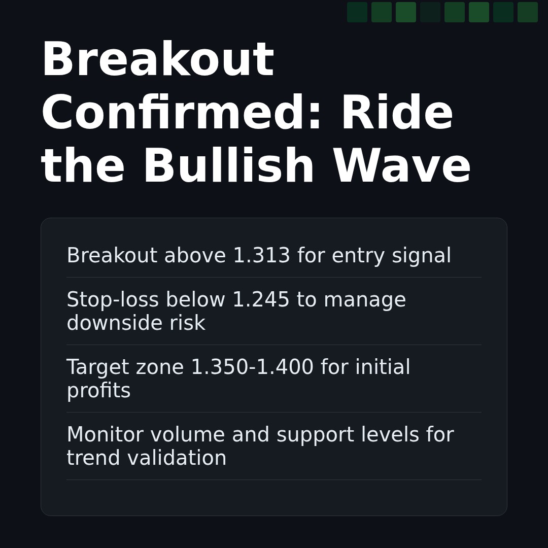 20260323 TONUSDT Market Data Review Report (Based on Wyckoff Volume-Price Perspective)