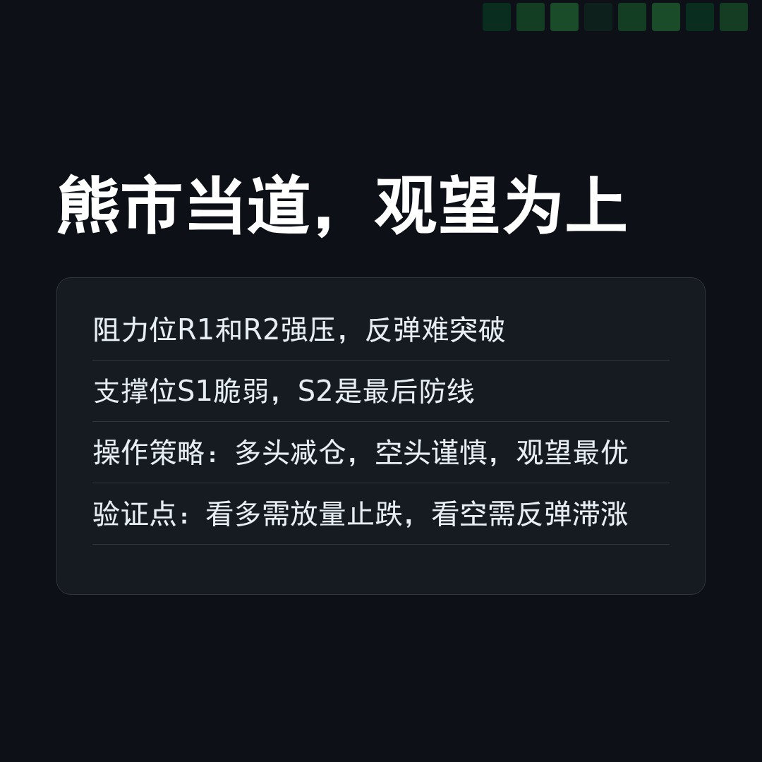 20260303 POLUSDT 行情数据复盘报告（基于威科夫量价视角）