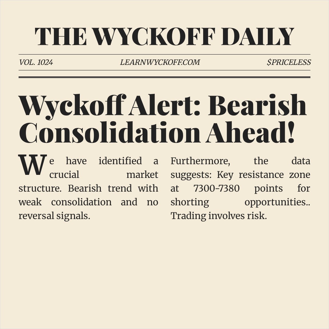 20260327 399986 Market Data Review Report (Based on Wyckoff Volume-Price Perspective)