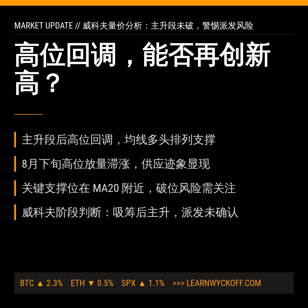 20260827 XLE 行情数据复盘报告（基于威科夫量价视角）