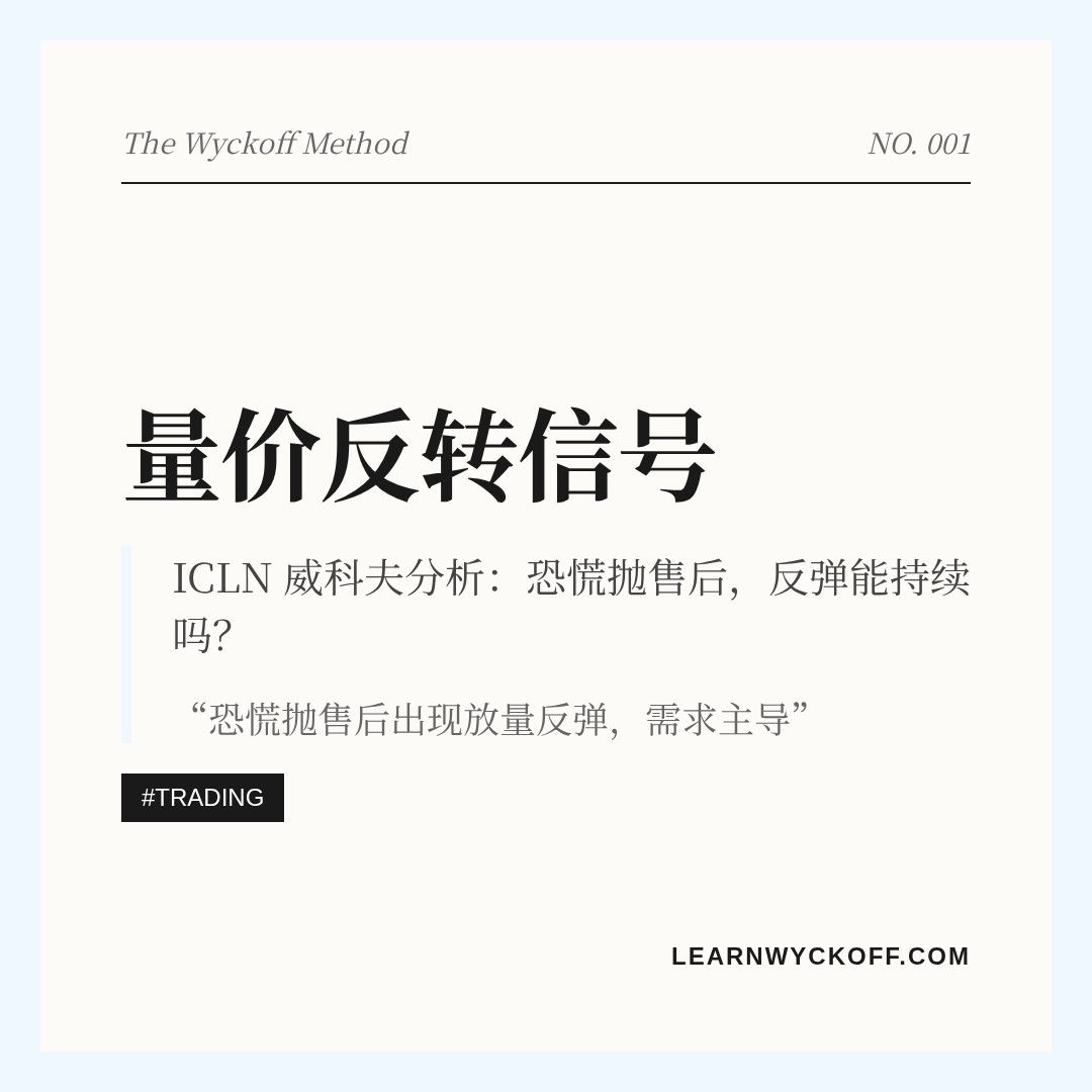20260814 ICLN 行情数据复盘报告（基于威科夫量价视角）