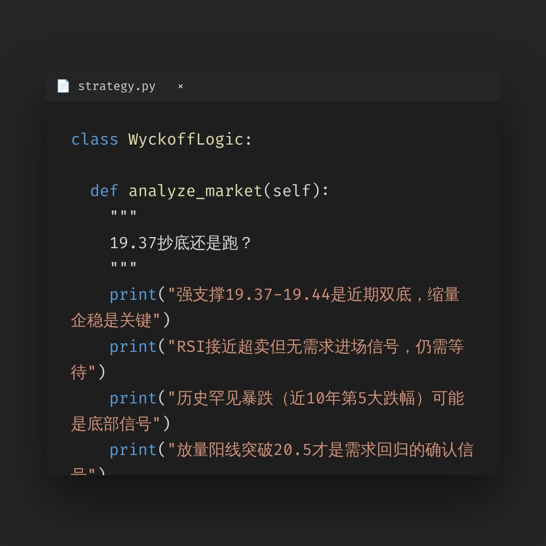 20260702 ICLN 行情数据复盘报告（基于威科夫量价视角）