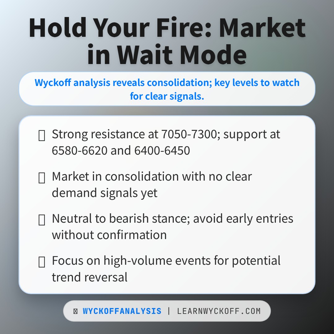 20260223 399935 Market Data Review Report (Based on Wyckoff Volume-Price Perspective)