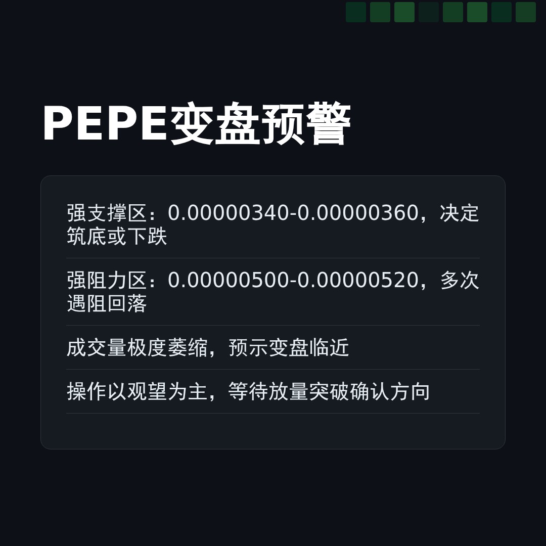 20260304 PEPEUSDT 行情数据复盘报告（基于威科夫量价视角）