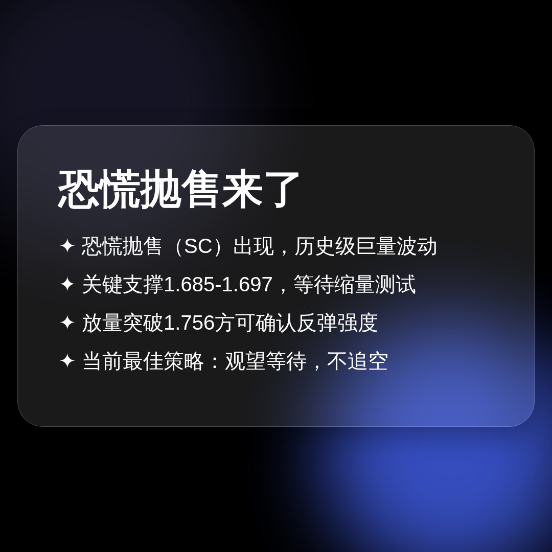 20260619 513190 行情数据复盘报告（基于威科夫量价视角）