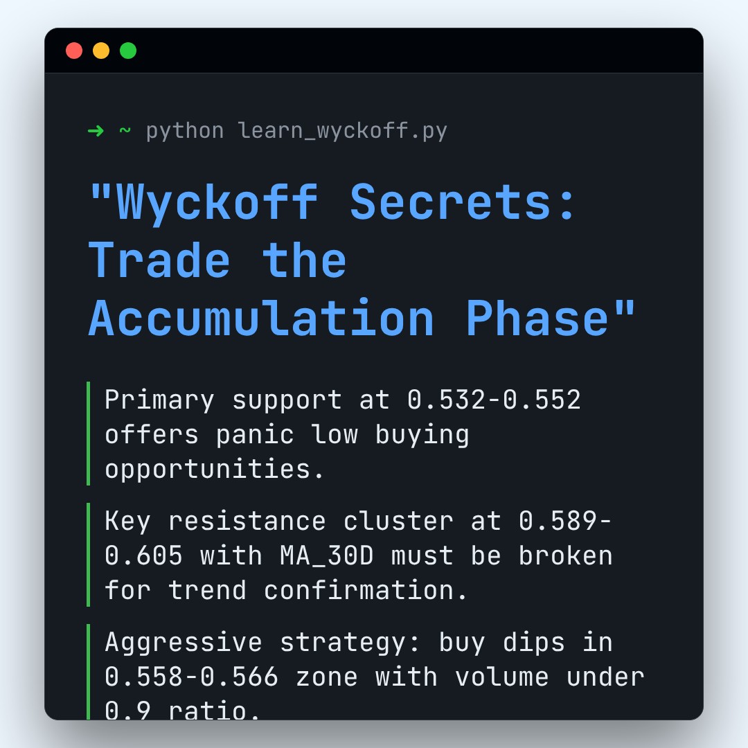 20260330 513060 Market Data Review Report (Based on Wyckoff Volume-Price Perspective)