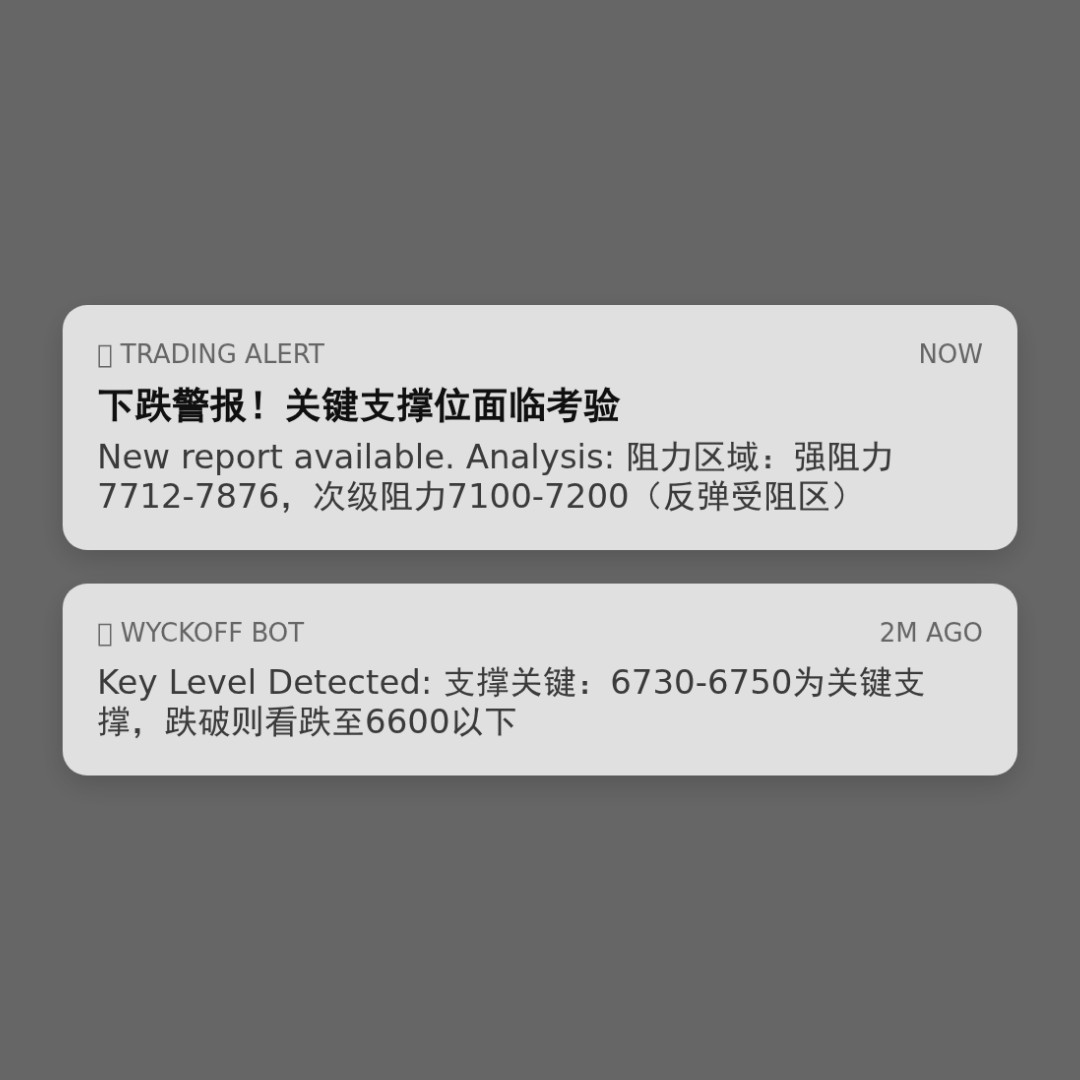 20260310 399989 行情数据复盘报告（基于威科夫量价视角）