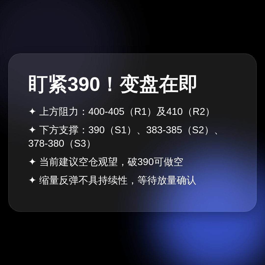 20260616 VCR 行情数据复盘报告（基于威科夫量价视角）