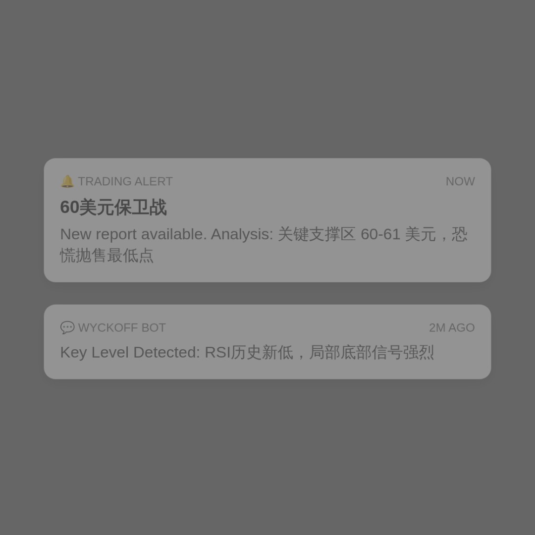 20260624 SOLUSDT 行情数据复盘报告（基于威科夫量价视角）