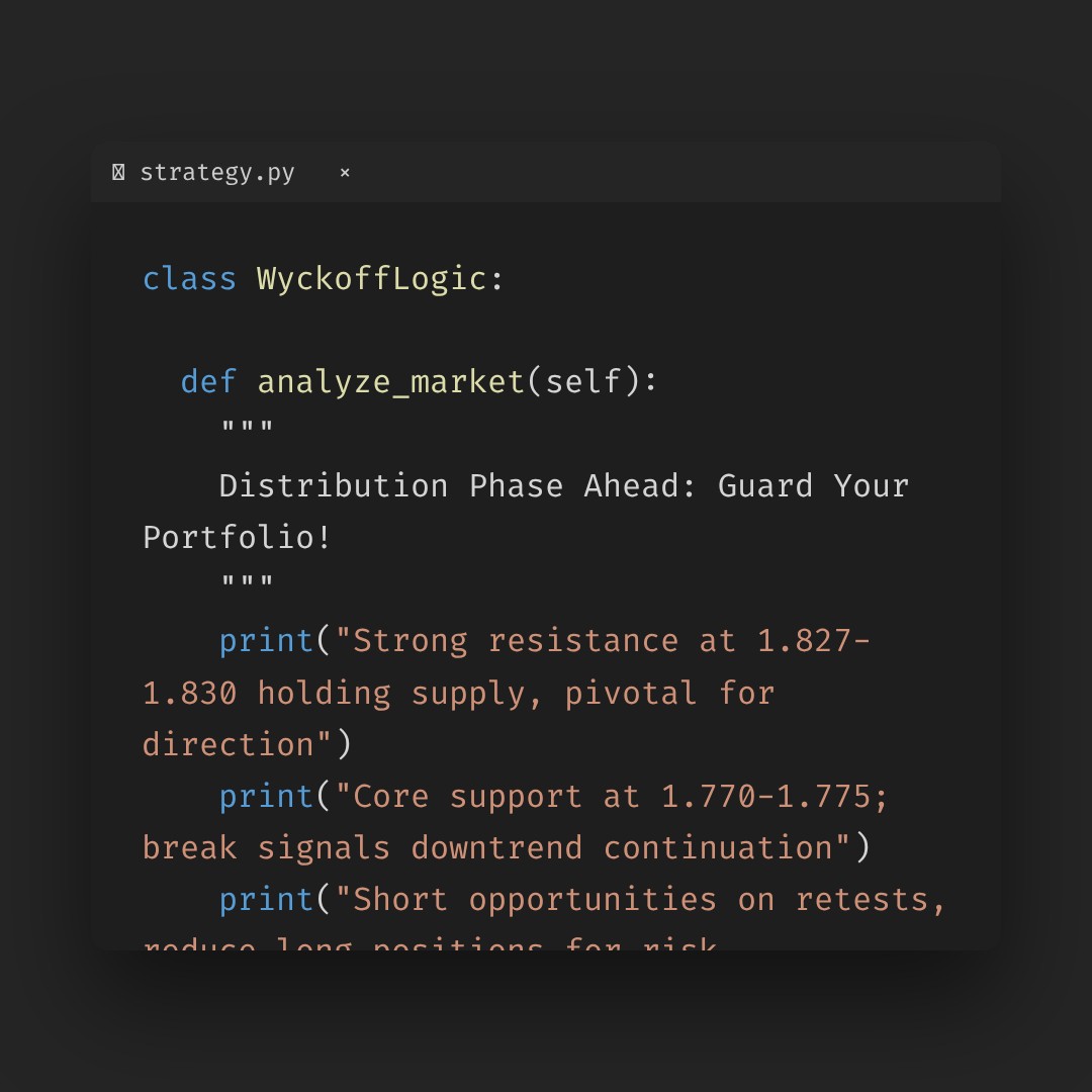 20260115 513190 Market Data Review Report (Based on Wyckoff Volume-Price Perspective)